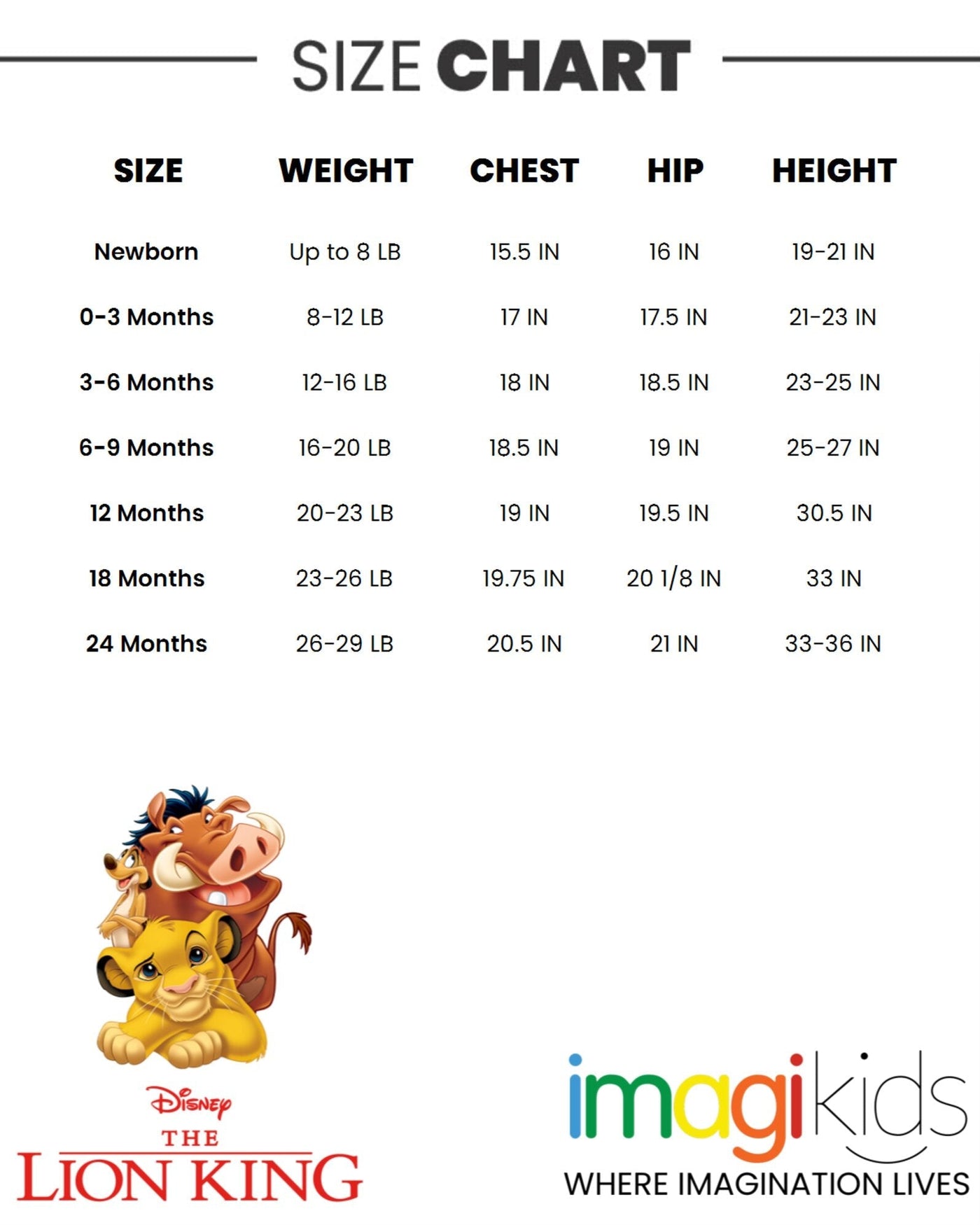 Disney Lion King 5 Pack Bodysuits - imagikids