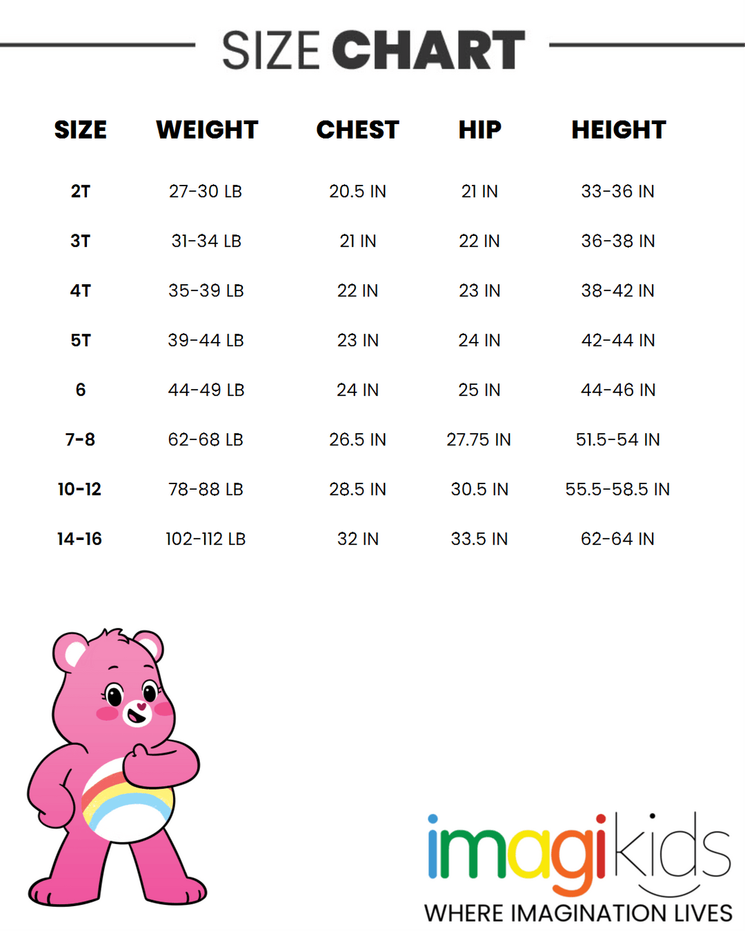 Henry Tiger CARE BEARS CHEER BEAR WHATS POPPIN - T-shirt print - white/wit Henry Tiger CARE BEARS CHEER BEAR WHATS POPPIN - T-shirt print - white/wit