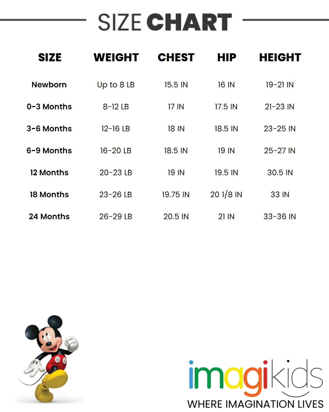 Disney D100 Mickey Mouse Bodysuit - imagikids