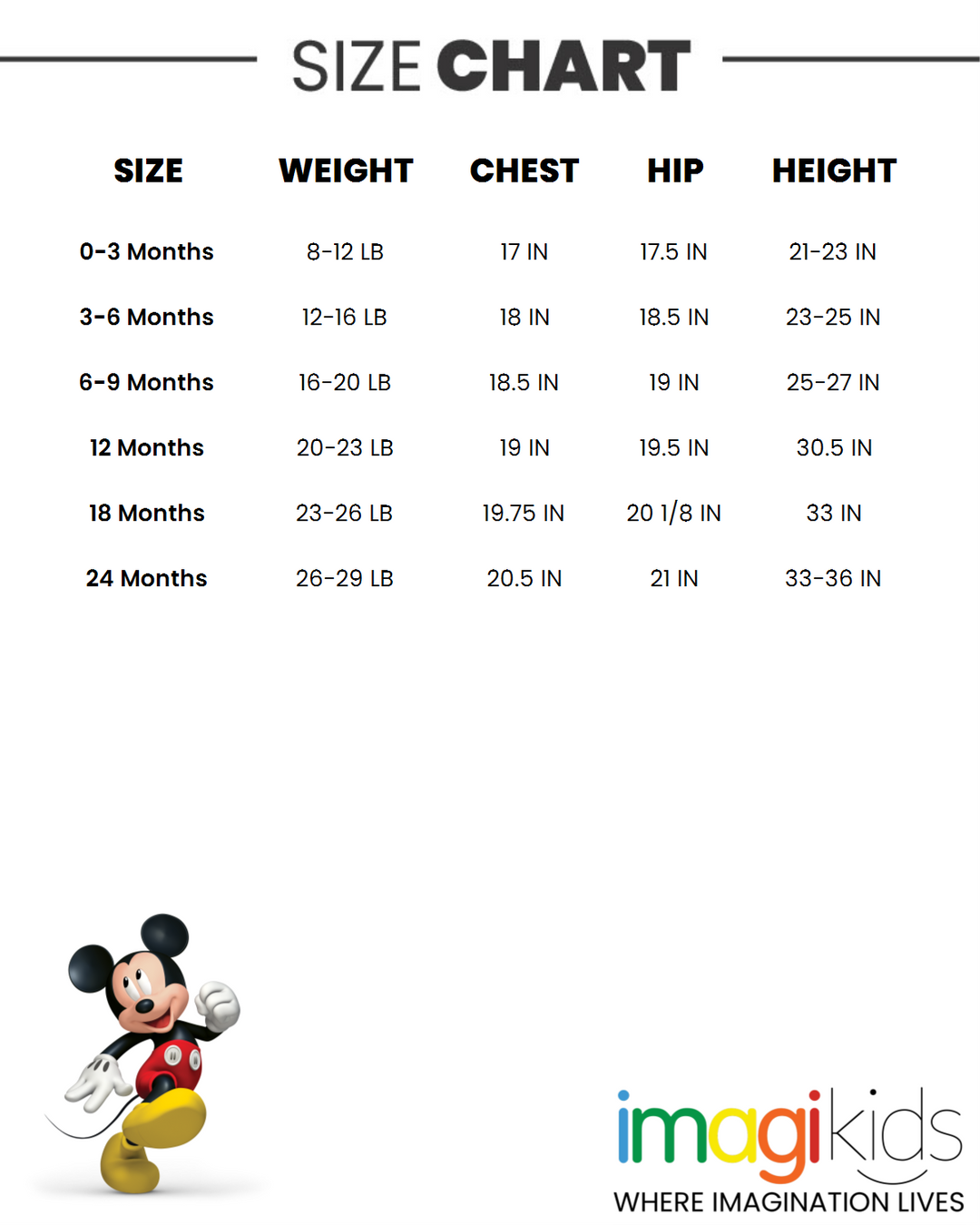 Disney Mickey Mouse Matching Family Sleeveless Romper