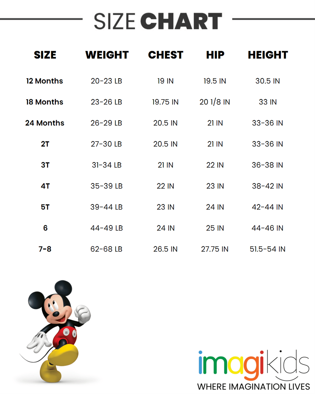 Disney Mickey Mouse T - Shirt and Athletic Mesh Shorts Outfit Set - imagikids