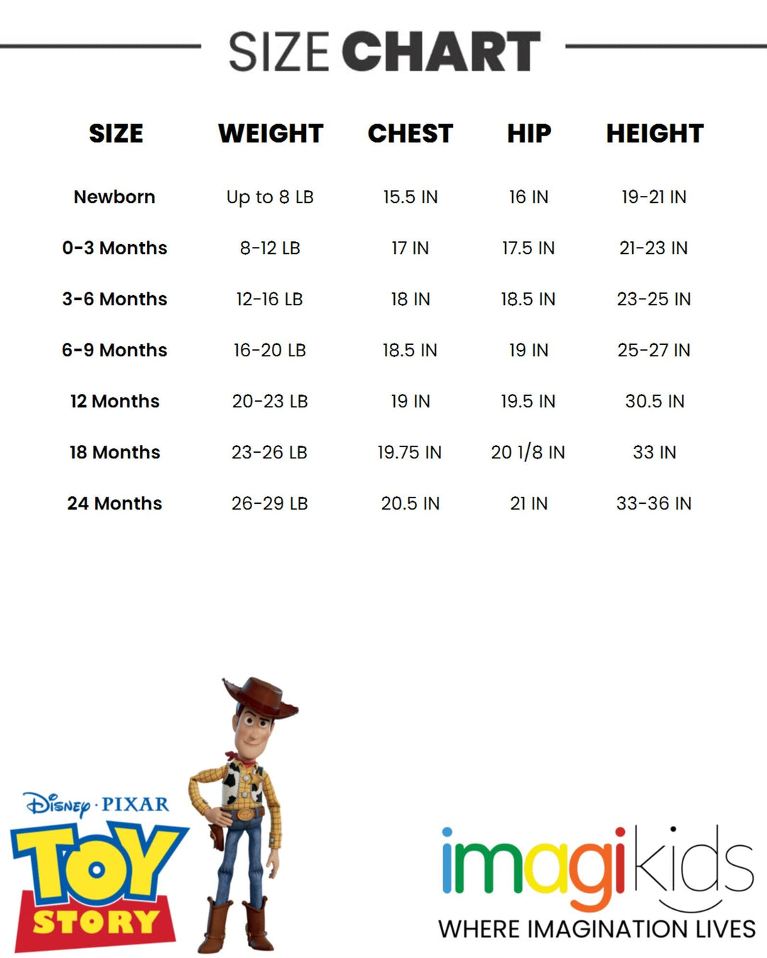 Disney Pixar Toy Story 5 Pack Bodysuits - imagikids