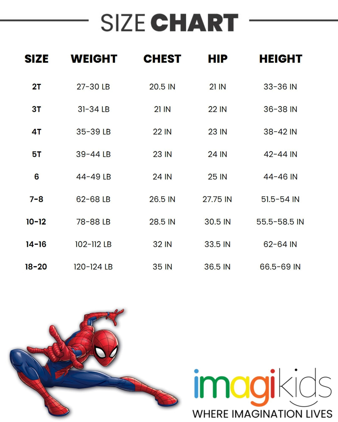 Marvel Avengers Fleece 3 Pack Jogger Pants - imagikids