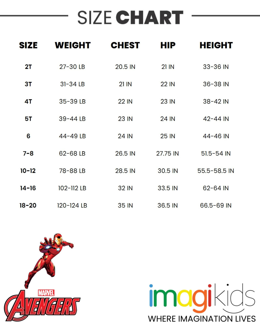 Marvel Avengers Iron Man T - Shirt and Shorts Outfit Set - imagikids