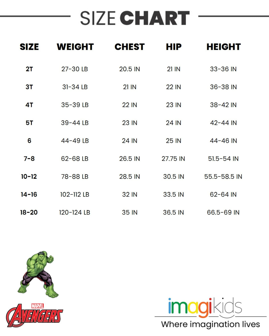 Marvel The Hulk Cosplay Hoodie - imagikids