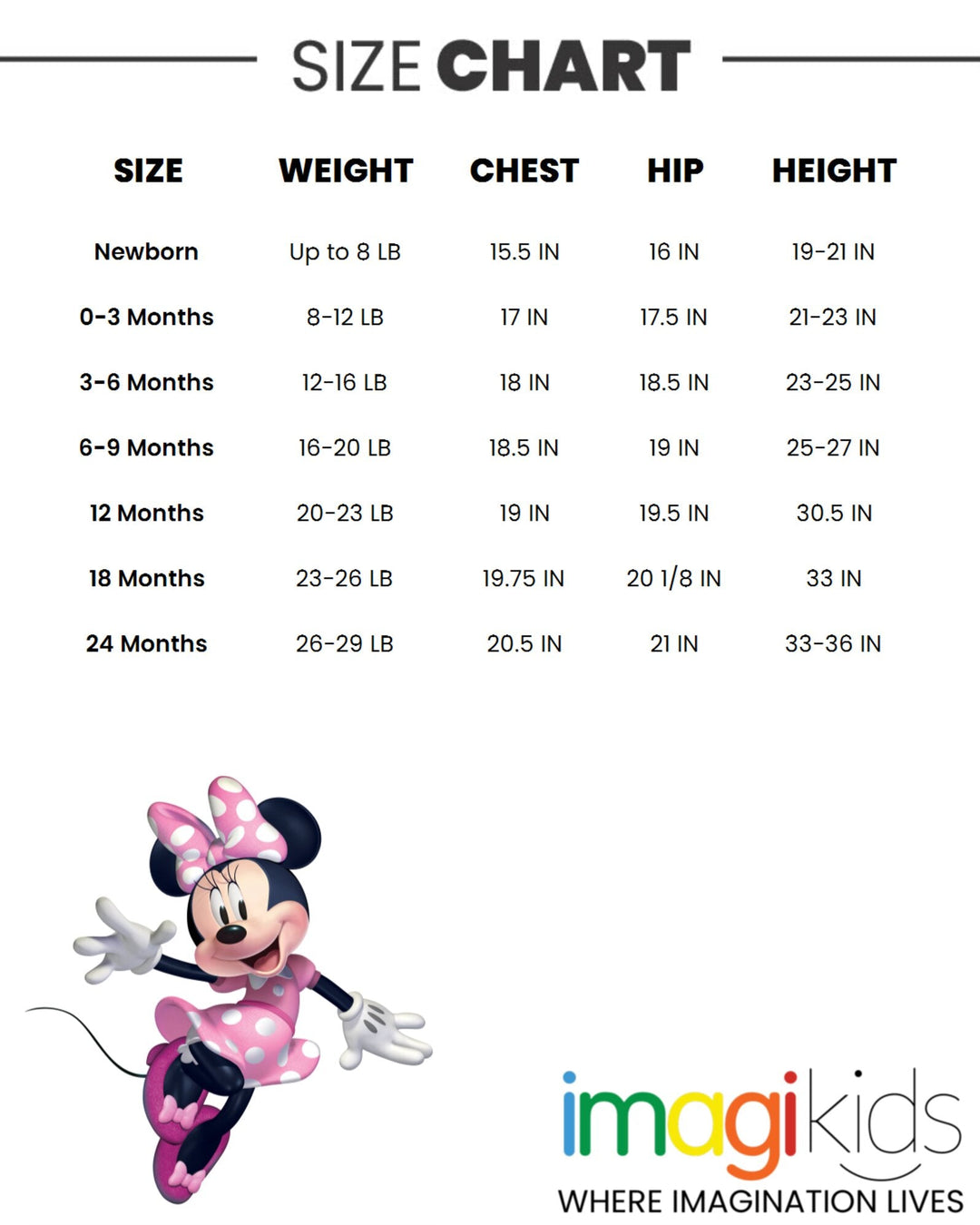 Minnie Mouse 3 Piece Outfit Set: Mix N' Match Bodysuit Pants Hat - imagikids