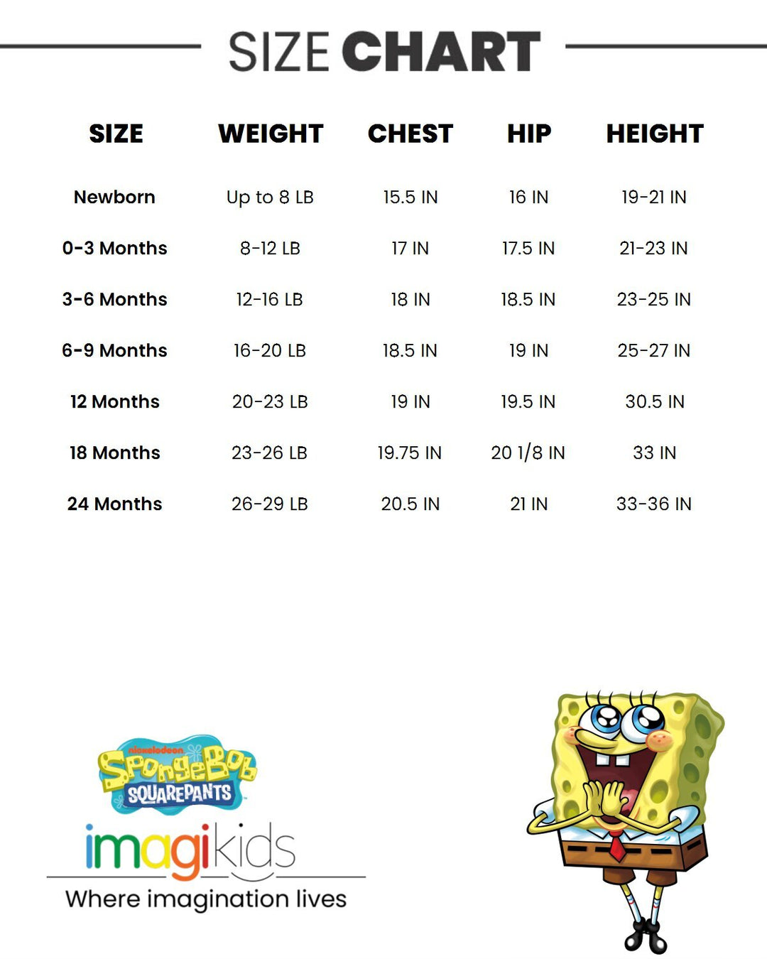 SpongeBob SquarePants 3 Pack Bodysuits