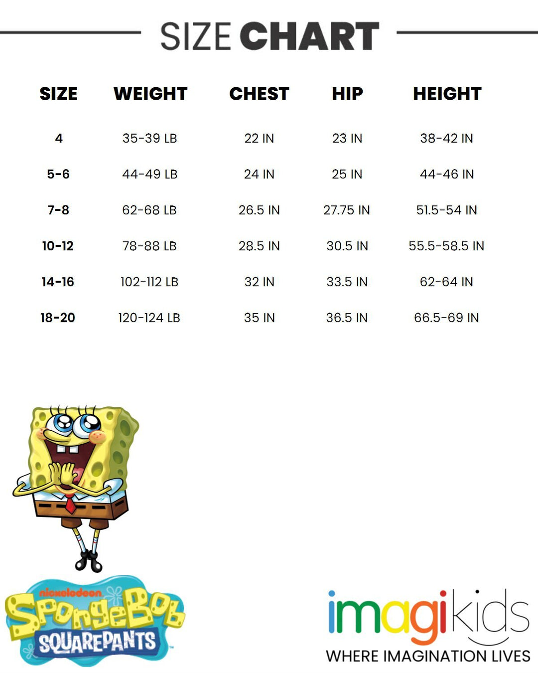 SpongeBob SquarePants 3 Pack Graphic T-Shirts