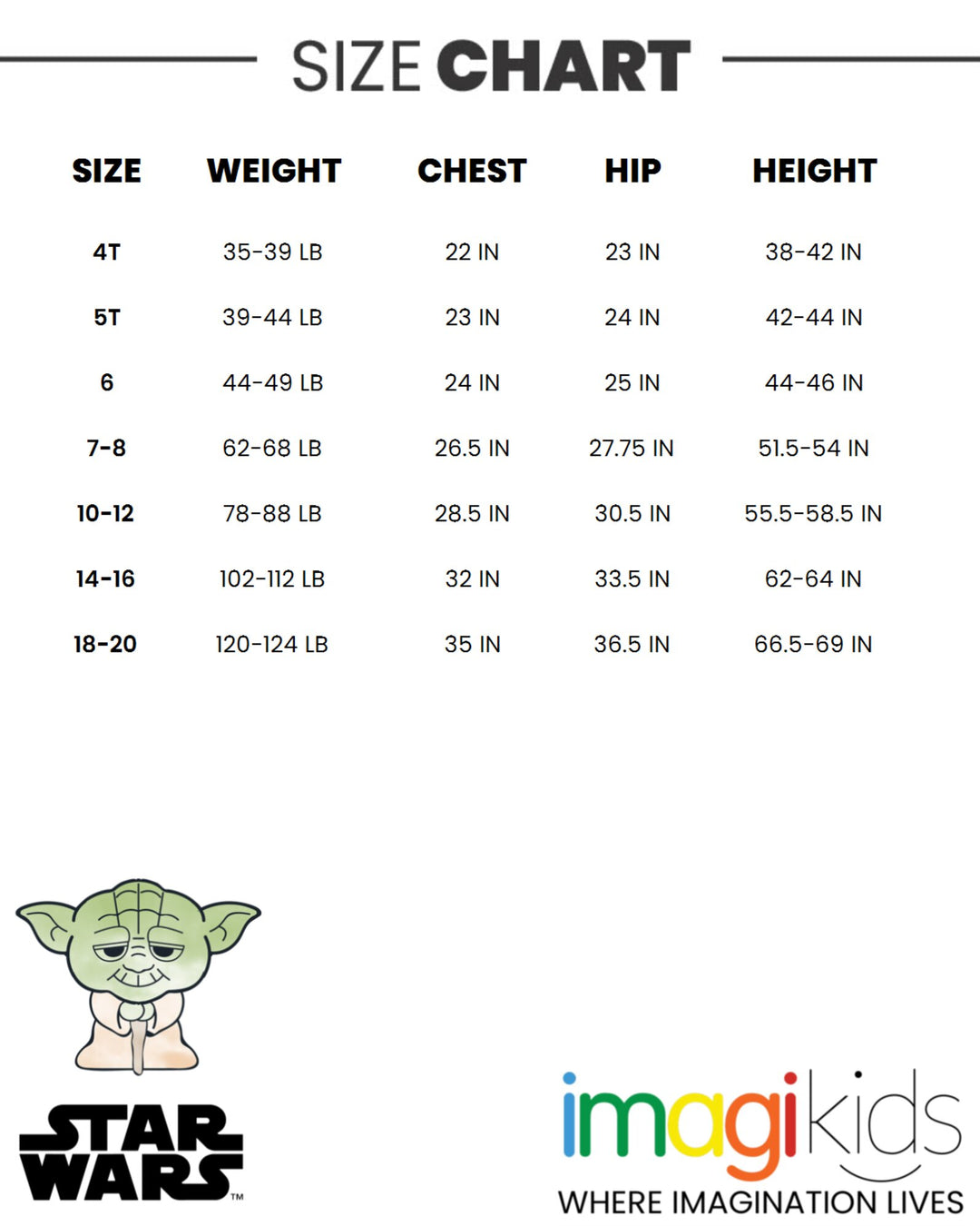 STAR WARS Star Wars Yoda T-Shirt