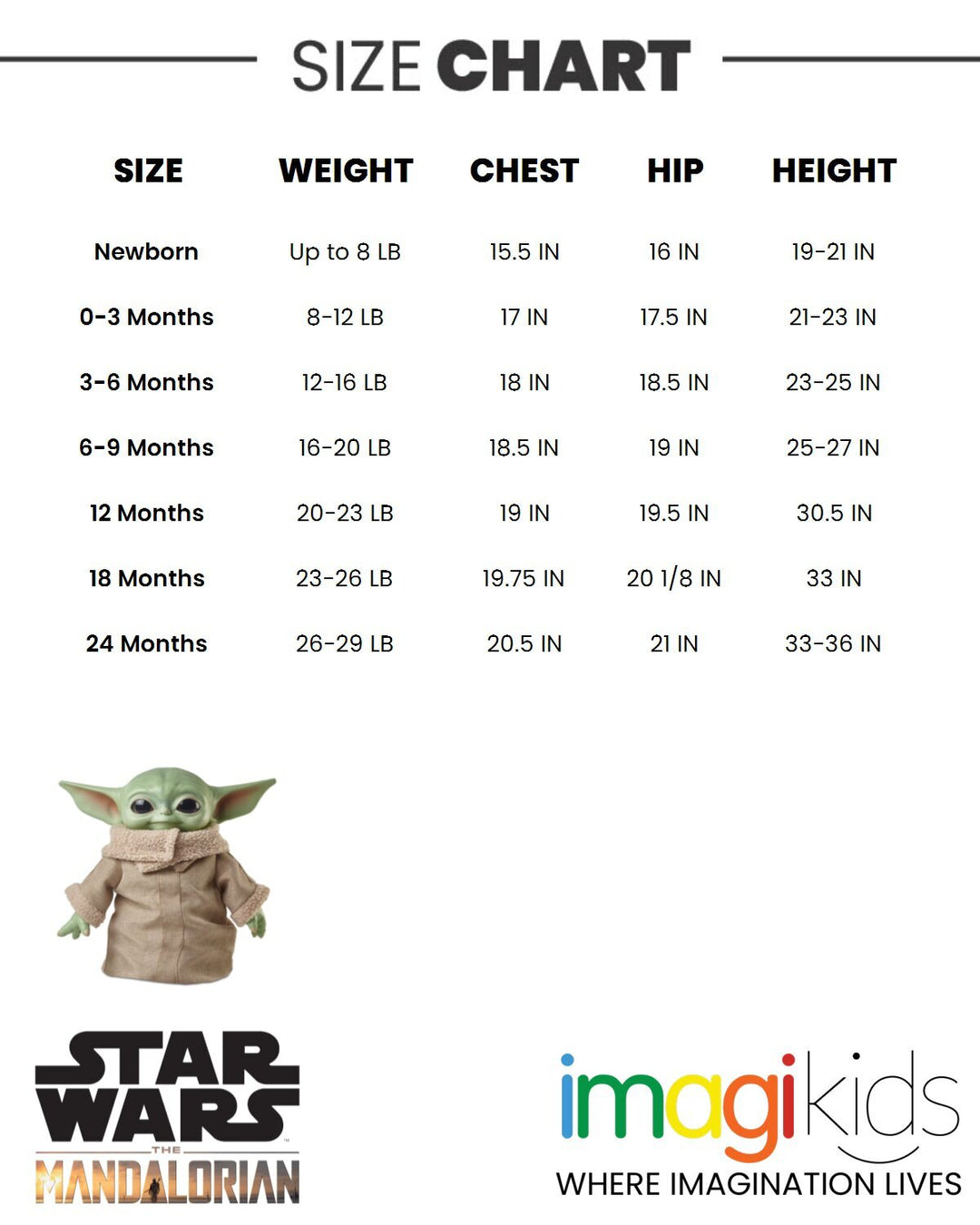 Star Wars Baby Yoda Pants & Short Sleeve Bodysuit & Hoodie