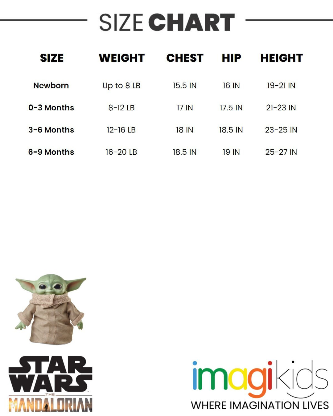 Baby Yoda Maquette Star Wars The Mandalorian The Child