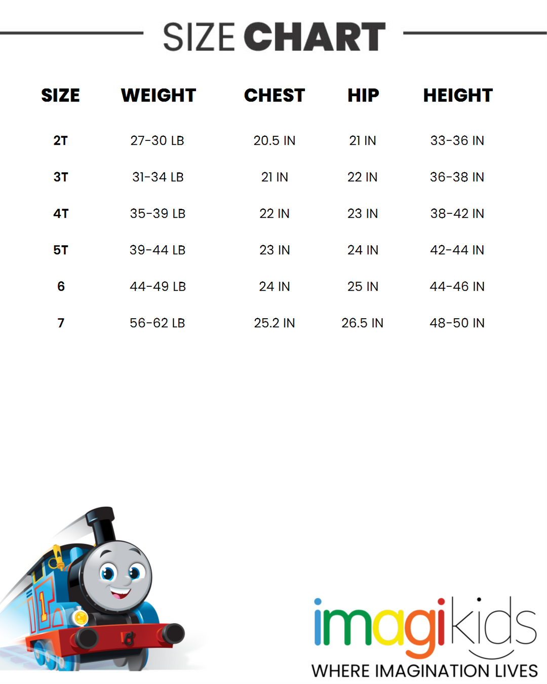 Thomas & Friends T-Shirt and Basketball Shorts Mesh Outfit Set