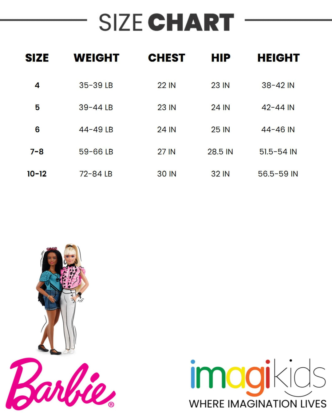 Barbie Rash Guard and Bikini Bottom - imagikids