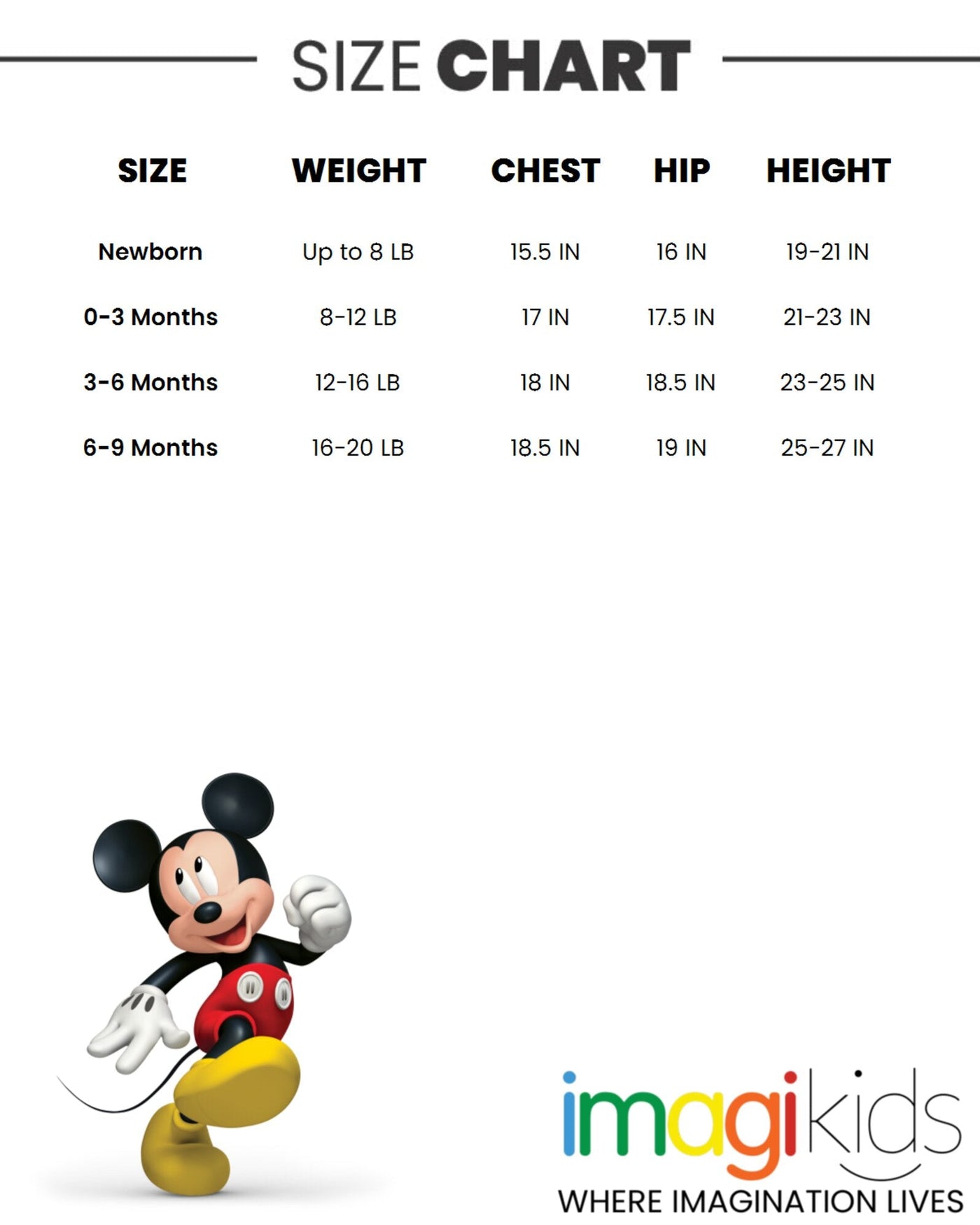 Disney Mickey Mouse Fleece 2 Pack Zip Up Coveralls - imagikids
