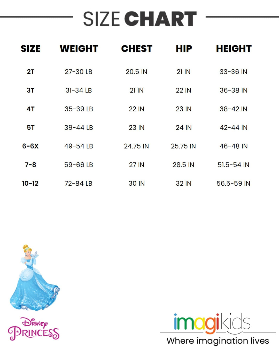 disney princess dress sizes Disney Princess Size Comparison The Biggest Characters Disney Princess