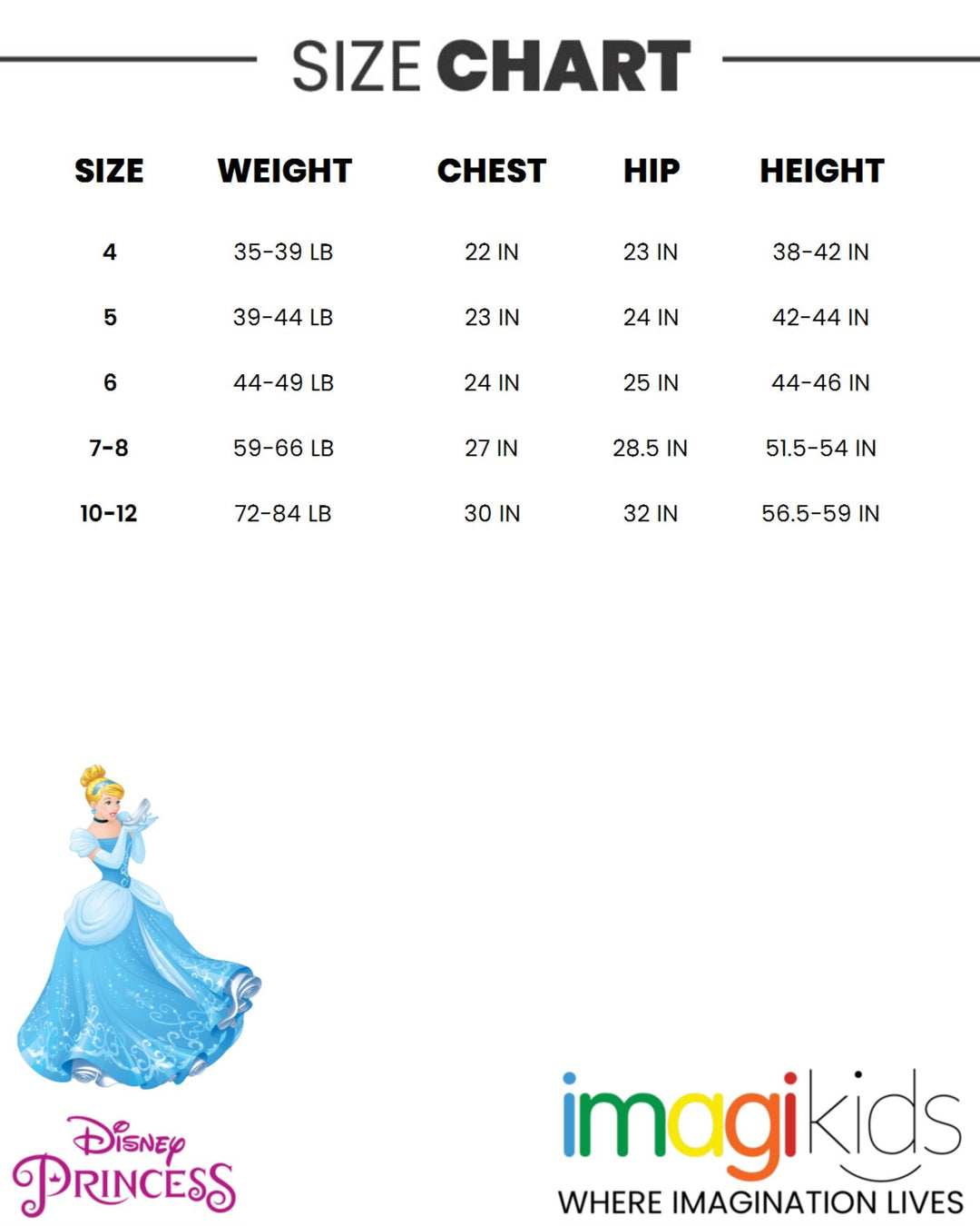 Disney Princess Princess Cinderella UPF 50+ Tankini Top Bikini Bottom Swim Set - imagikids