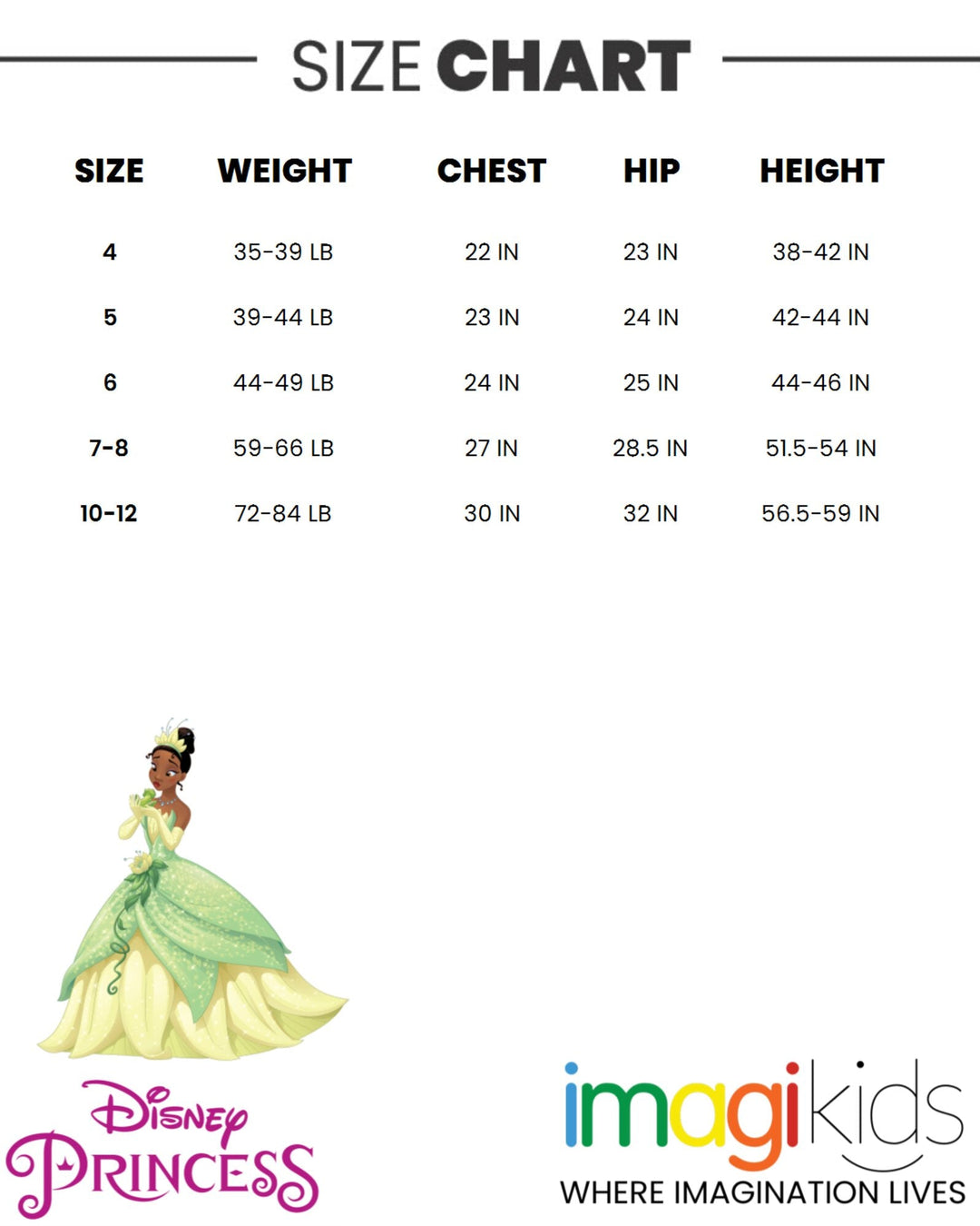 Disney Princess Princess Tiana UPF 50+ Tankini Top Bikini Bottom Swim Set - imagikids