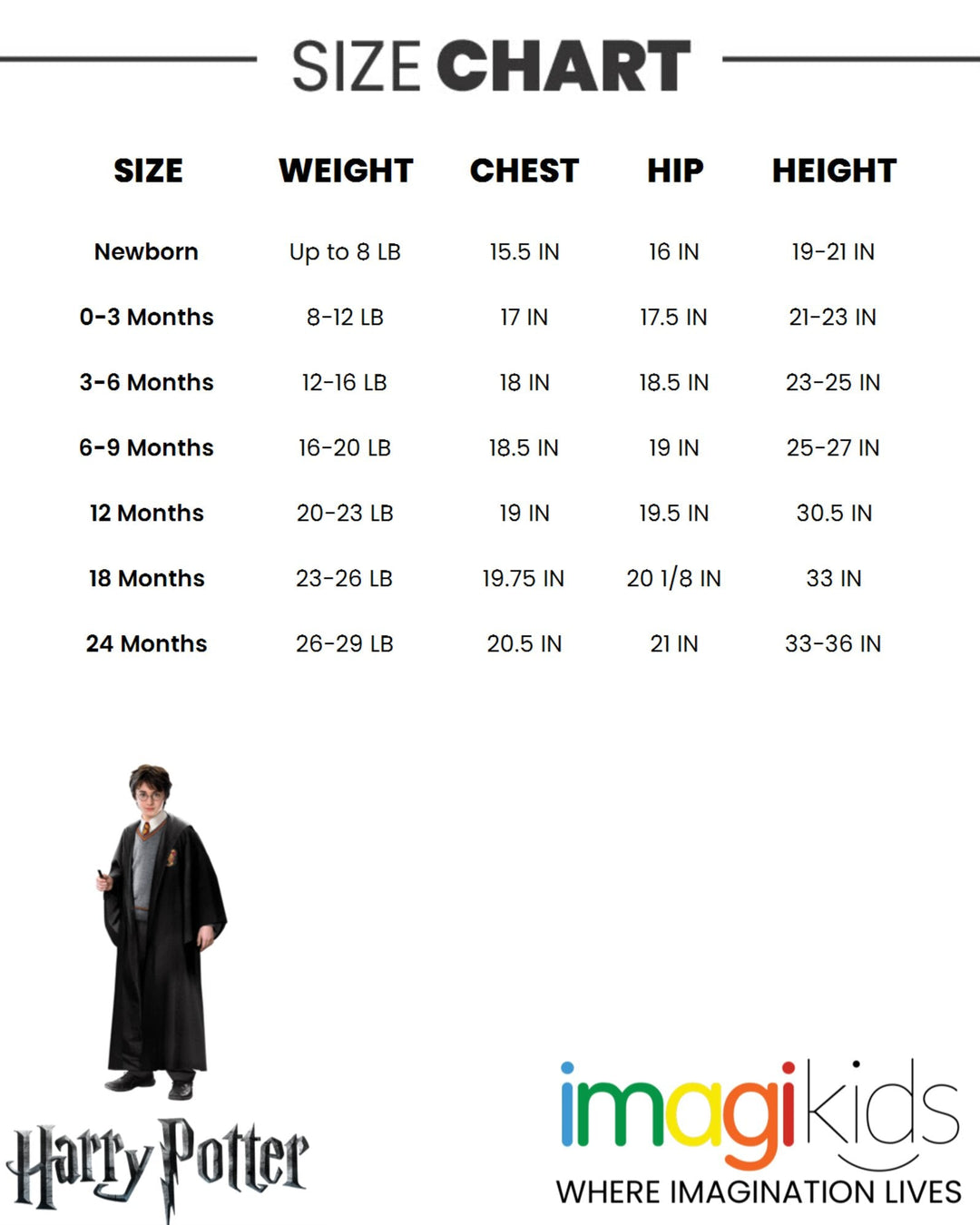 Harry Potter Bodysuit Pants and Hat 3 Piece Outfit Set - imagikids